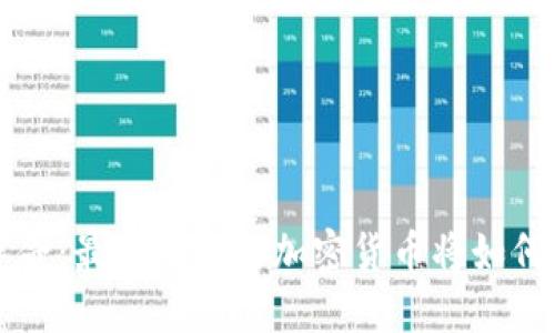 區(qū)塊鏈的新革命：最新發(fā)行的加密貨幣將如何改變投資格局